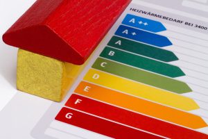 Eine Energieskala und ein Modellhaus aus Holz daneben